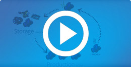 31 rotating assets