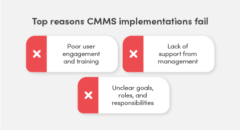 12 best practices for a successful CMMS implementation graphic