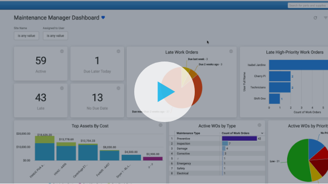 fiix video play screen