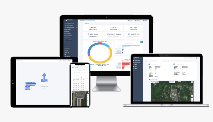 Aerospec dashboard shown on different devices
