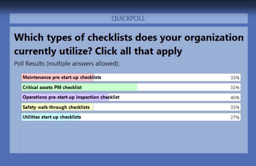 audience poll