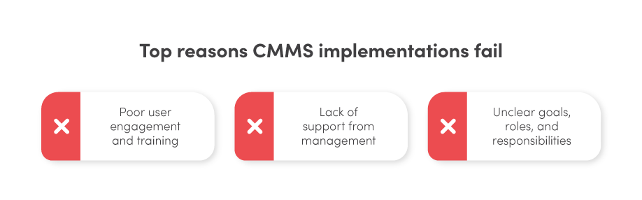 The top reasons CMMS implementation fail