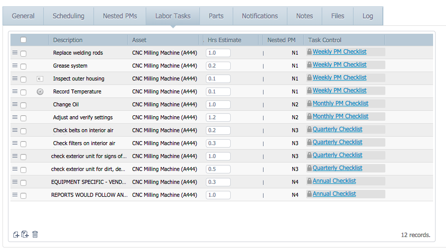 CMMS Nested PM