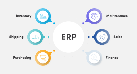 Decoding preventive maintenance software graphic