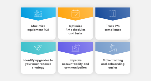 How to get useful data from your equipment maintenance logs graphic