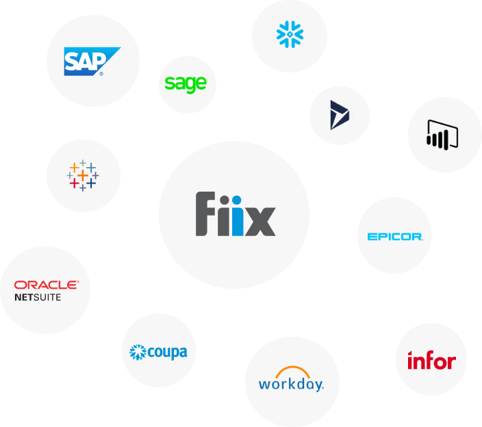 IIoT Packages graphic