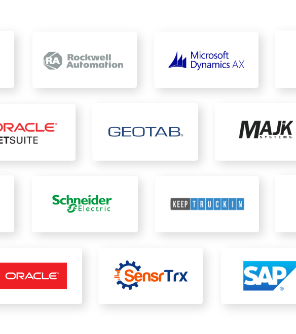 Fiix integrations