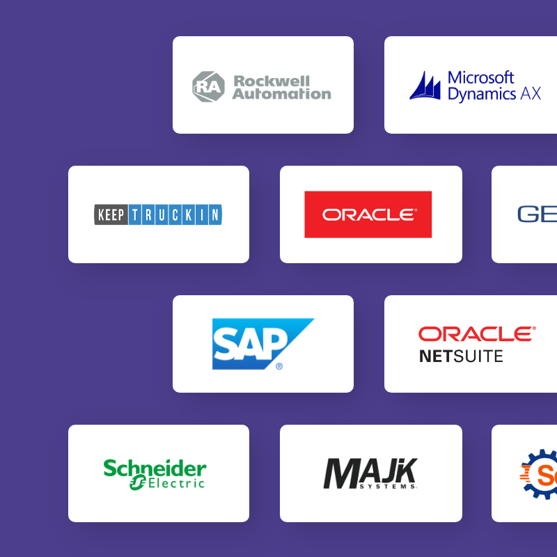 Integrations foresight screen