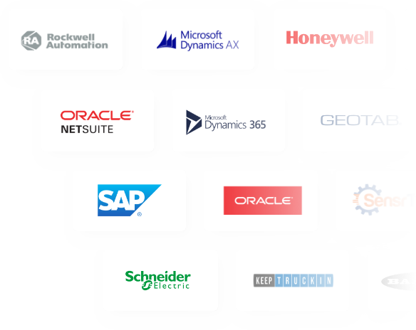 List of integrations with Fiix
