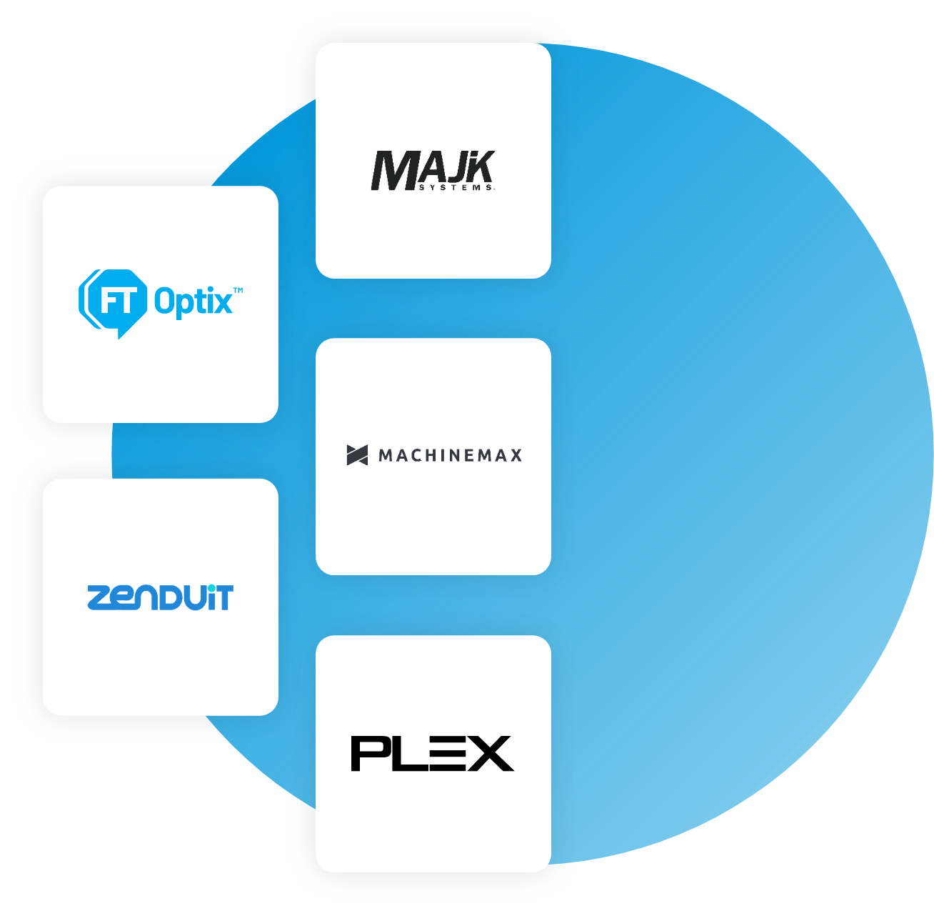 logos and circle