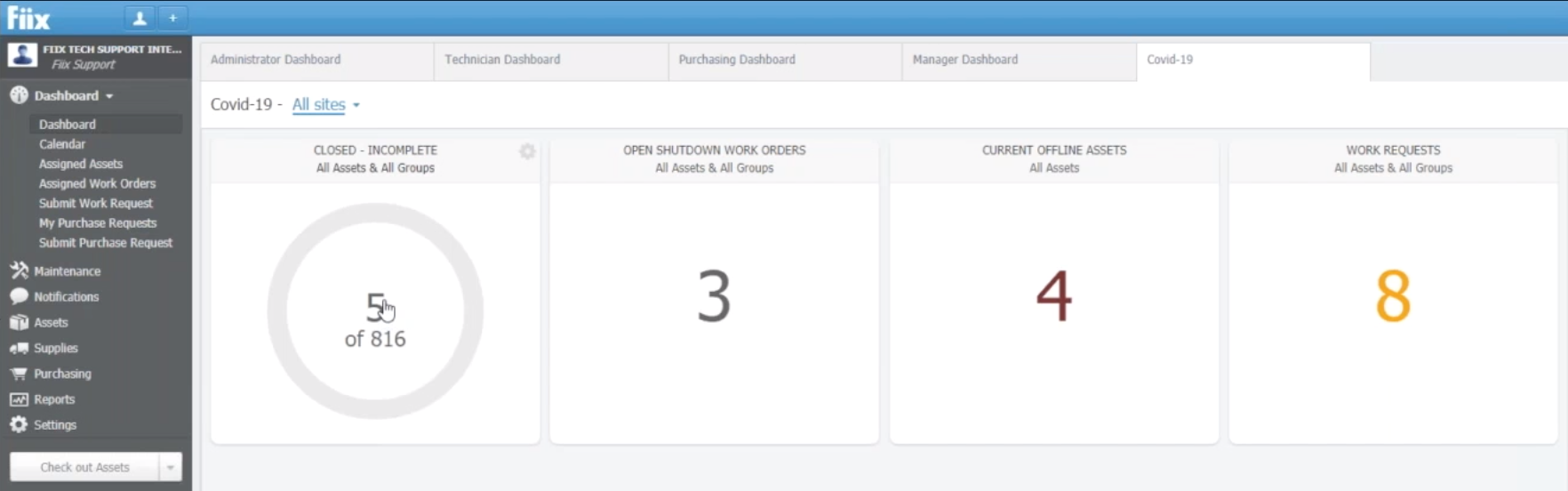 Fiix dashboard