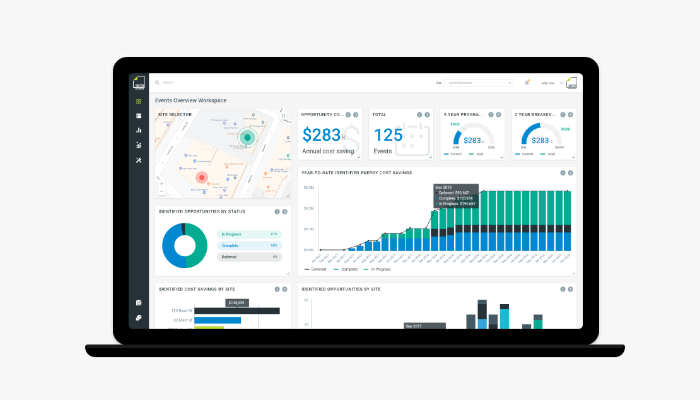 Workspace overview dashboard