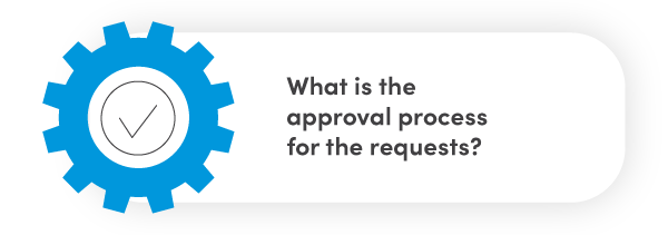 What is the approval process for the requests?