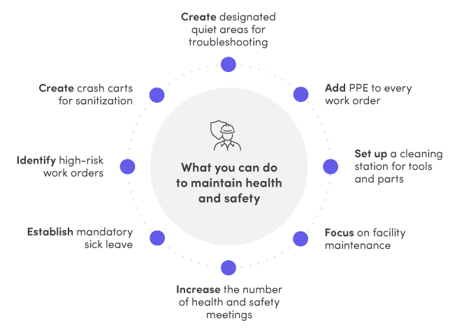 What you can do to maintain health and safety