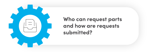 Who can request parts and how are requests submitted?