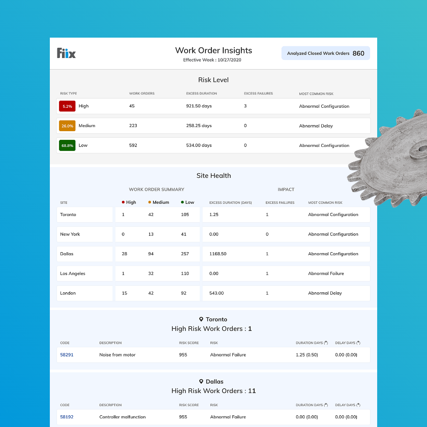 Example of work order insights screen
